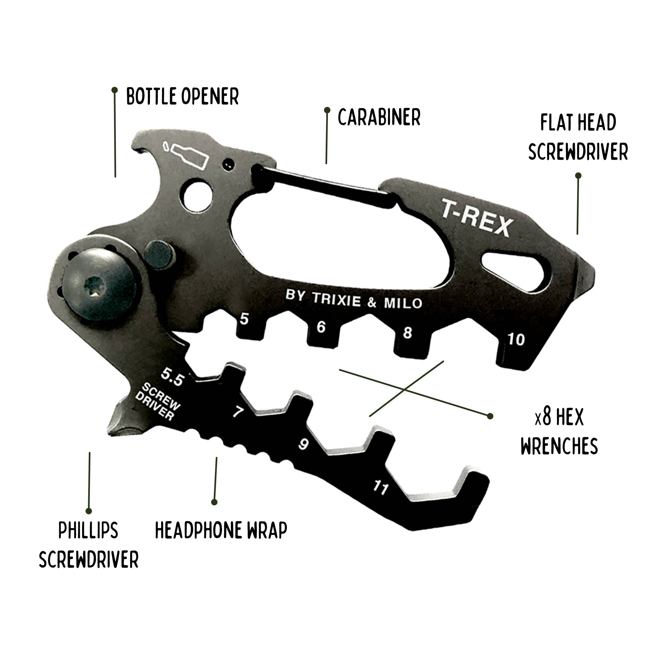 Multitool with various tools labeled on a white background
