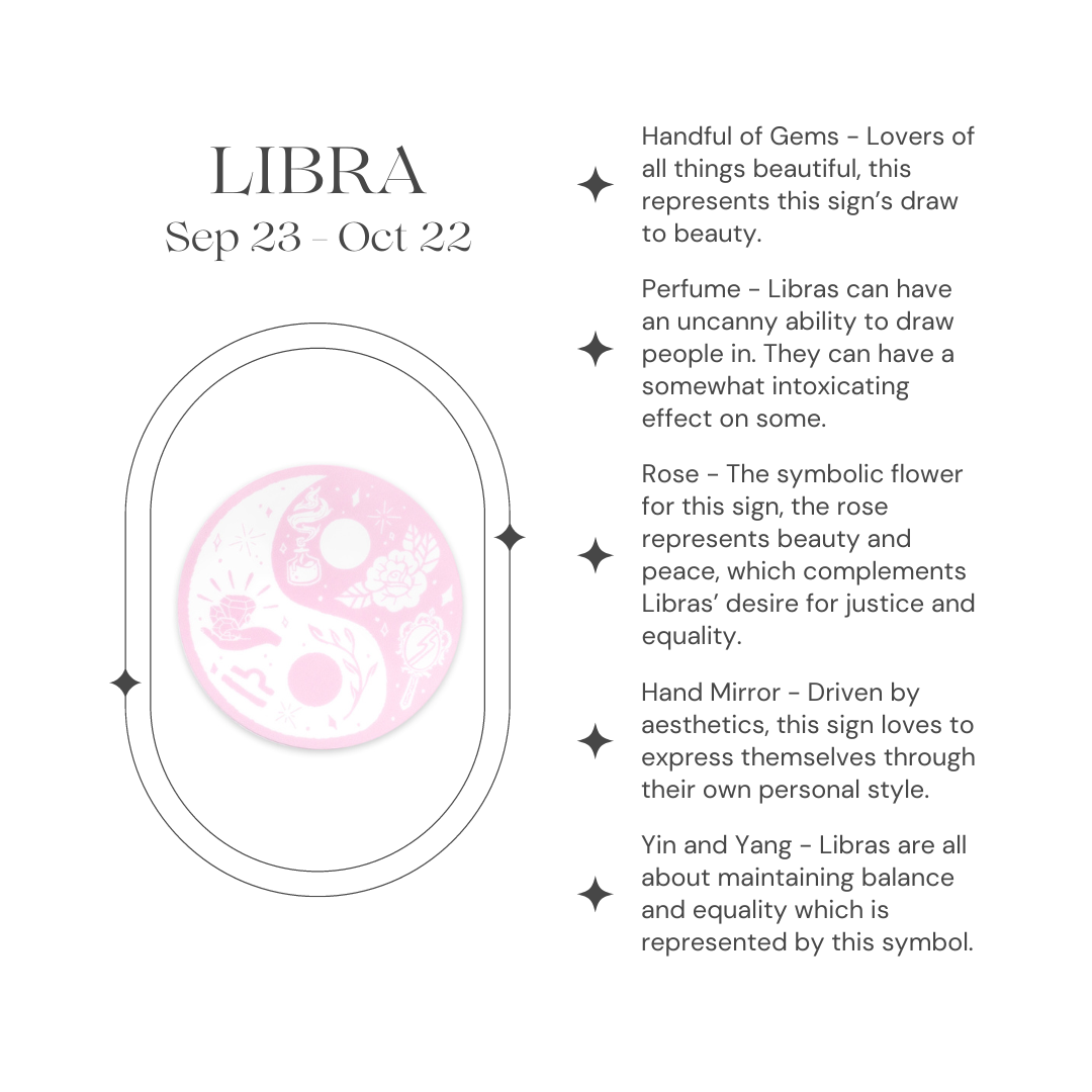 Zodiac Sticker