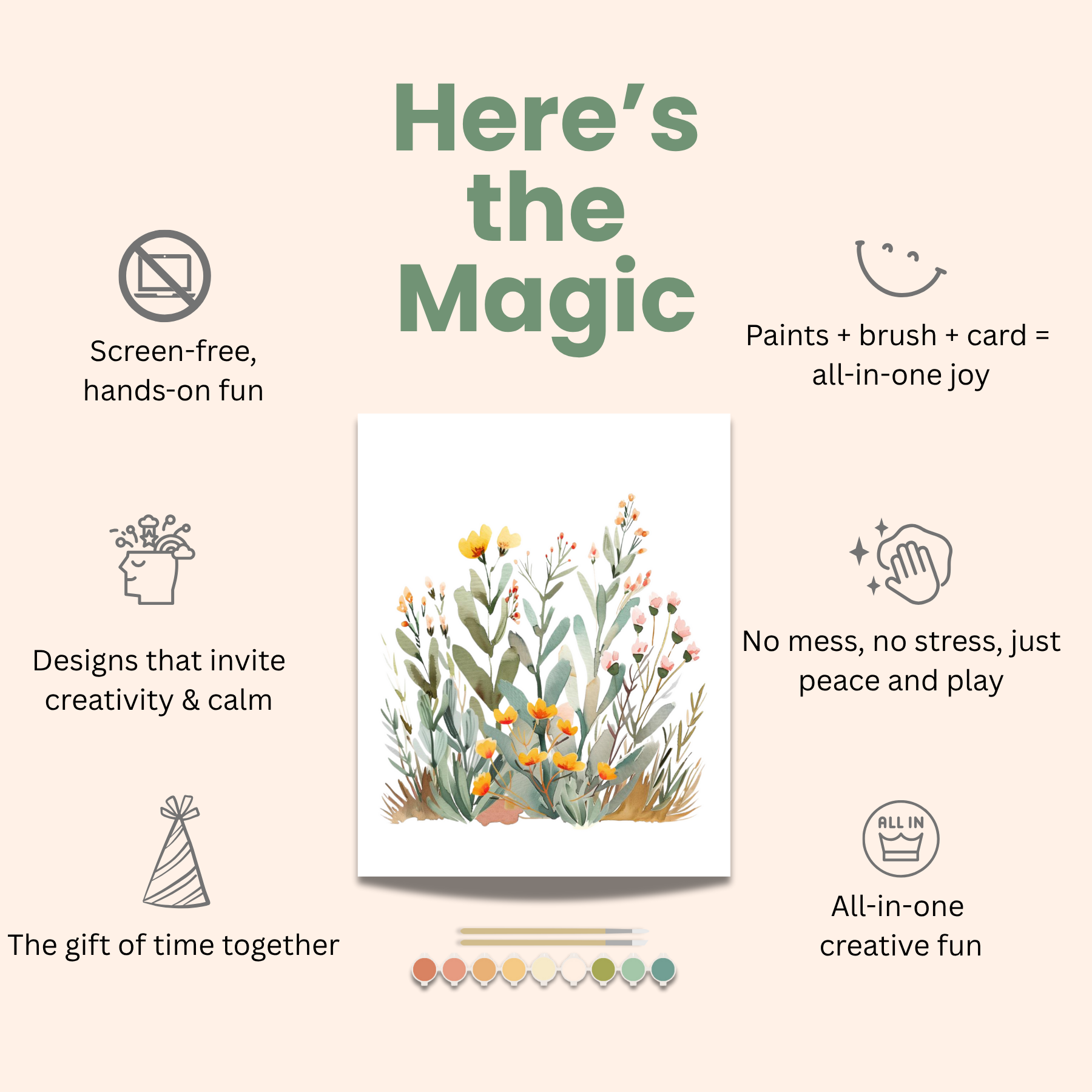 Product packaging with a floral design and text about screen-free activities and creativity.