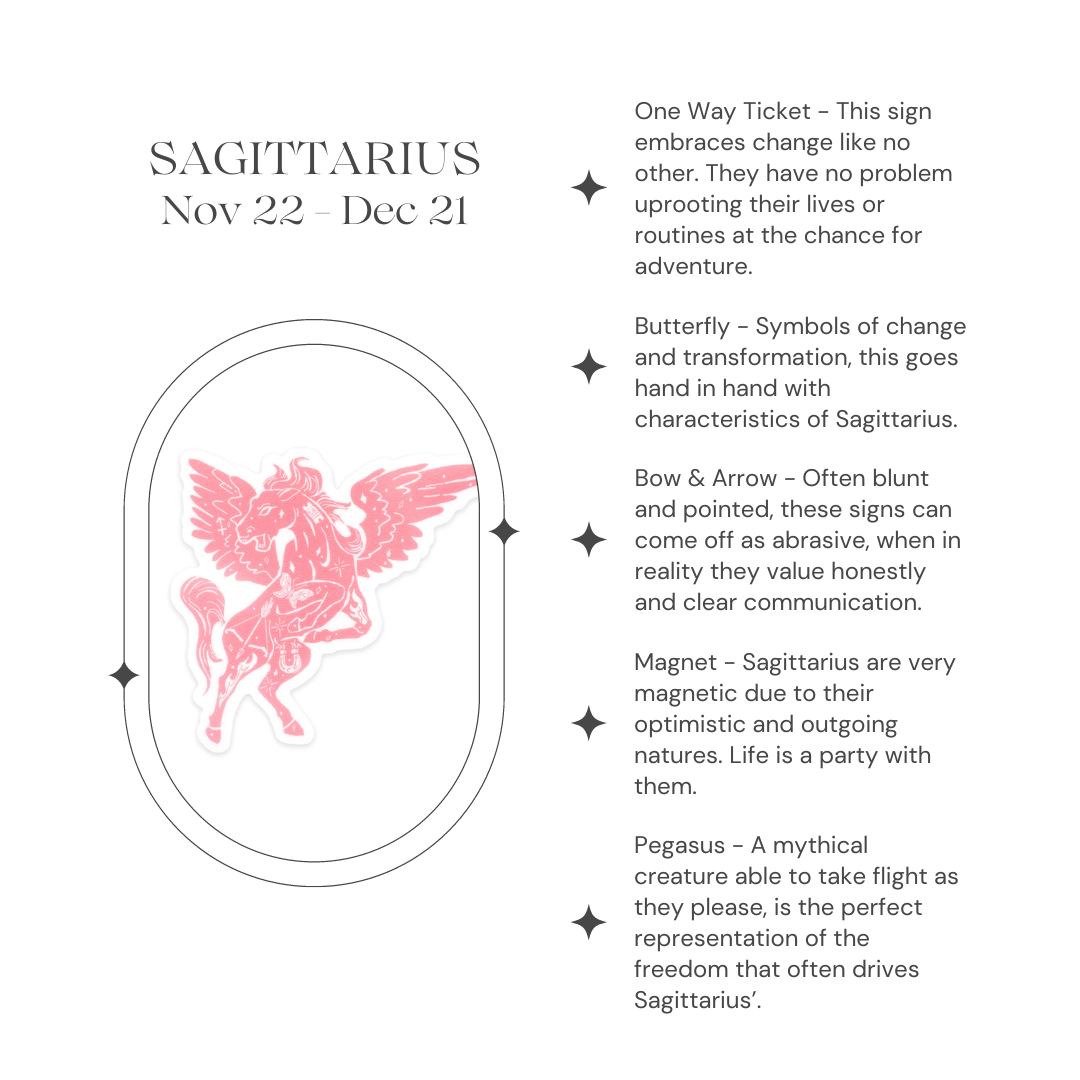 Zodiac Sticker