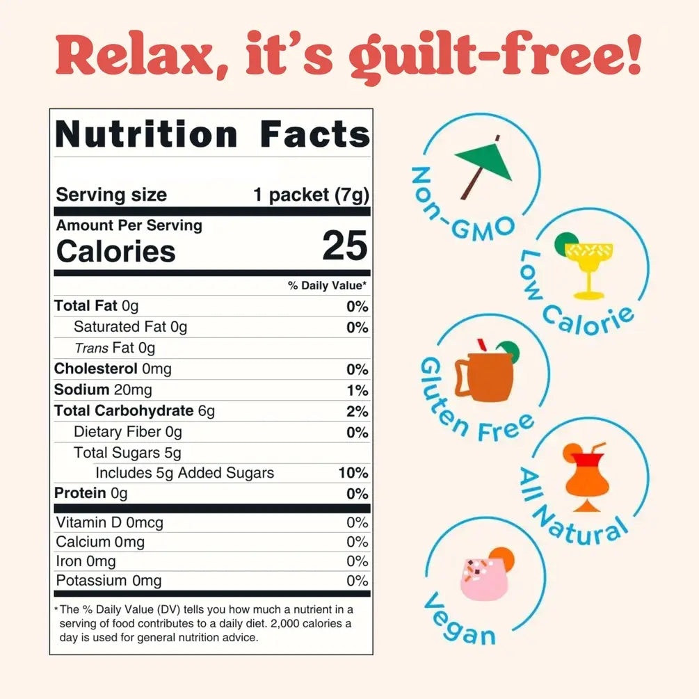 Unlike skinny syrups, Craftmix was specifically designed for people on the go! We’ve seen our customers enjoy Craftmix cocktail mixers & kits in so many different places including: camping, festivals, concerts, airplanes, house parties, bars, picnics, pool parties, tailgates and more! Create a skinny mix with no health shame!