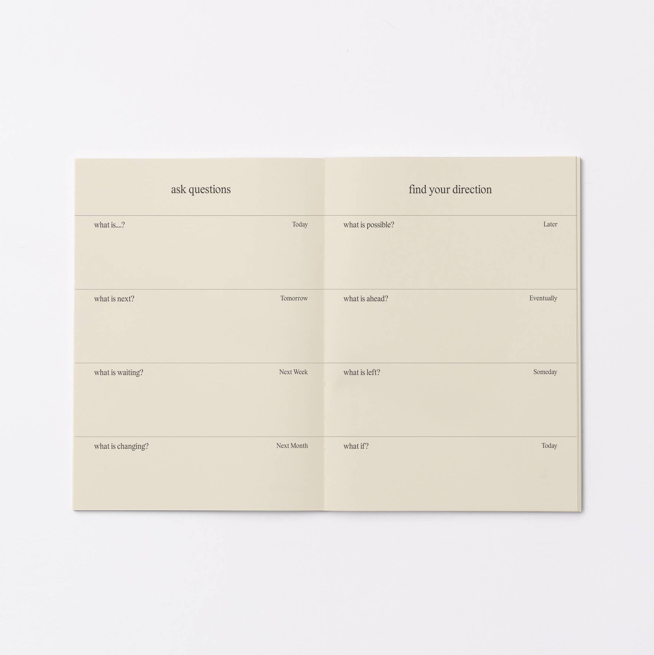 A two-page planner insert or notepad with minimalist text prompts, displayed flat against a clean white background.