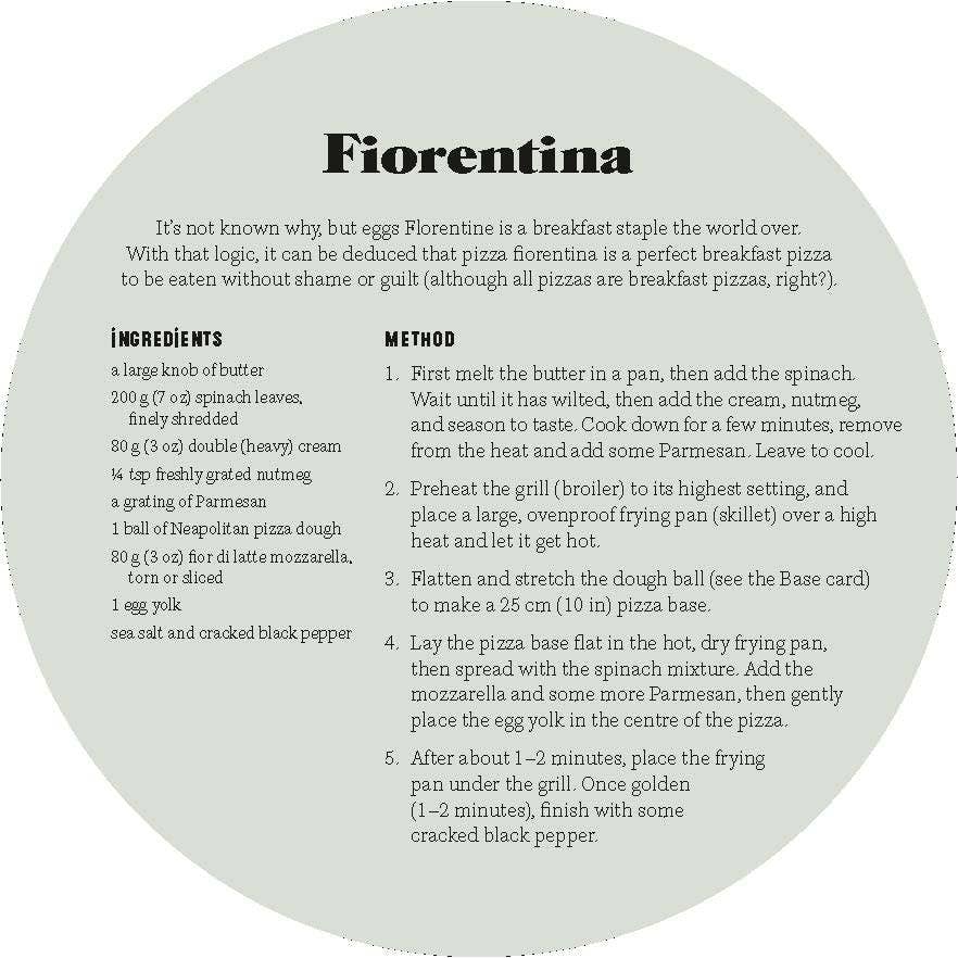 Pizza Recipe Cards