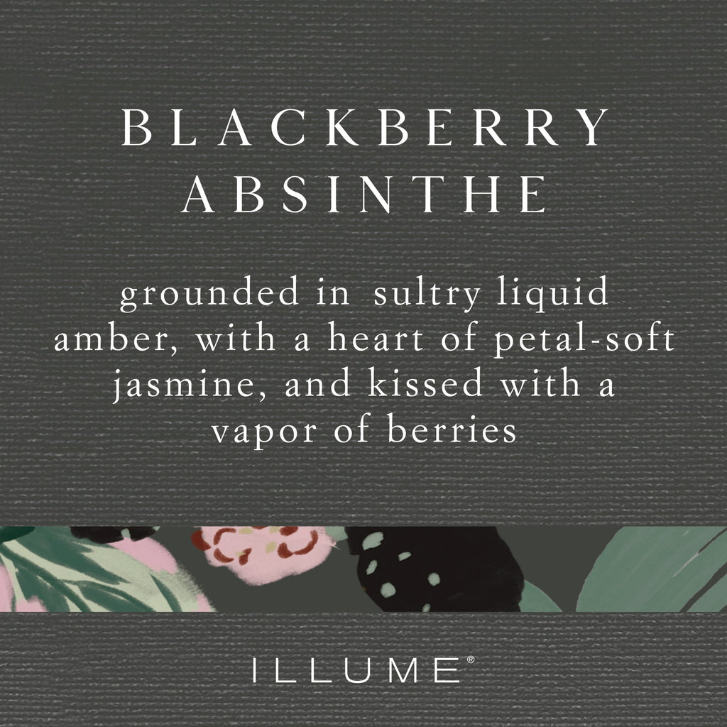 Perfume Spray Fragrance

Grounded in sultry liquid amber, with a heart of petal-soft jasmine, and kissed with a vapor of berries