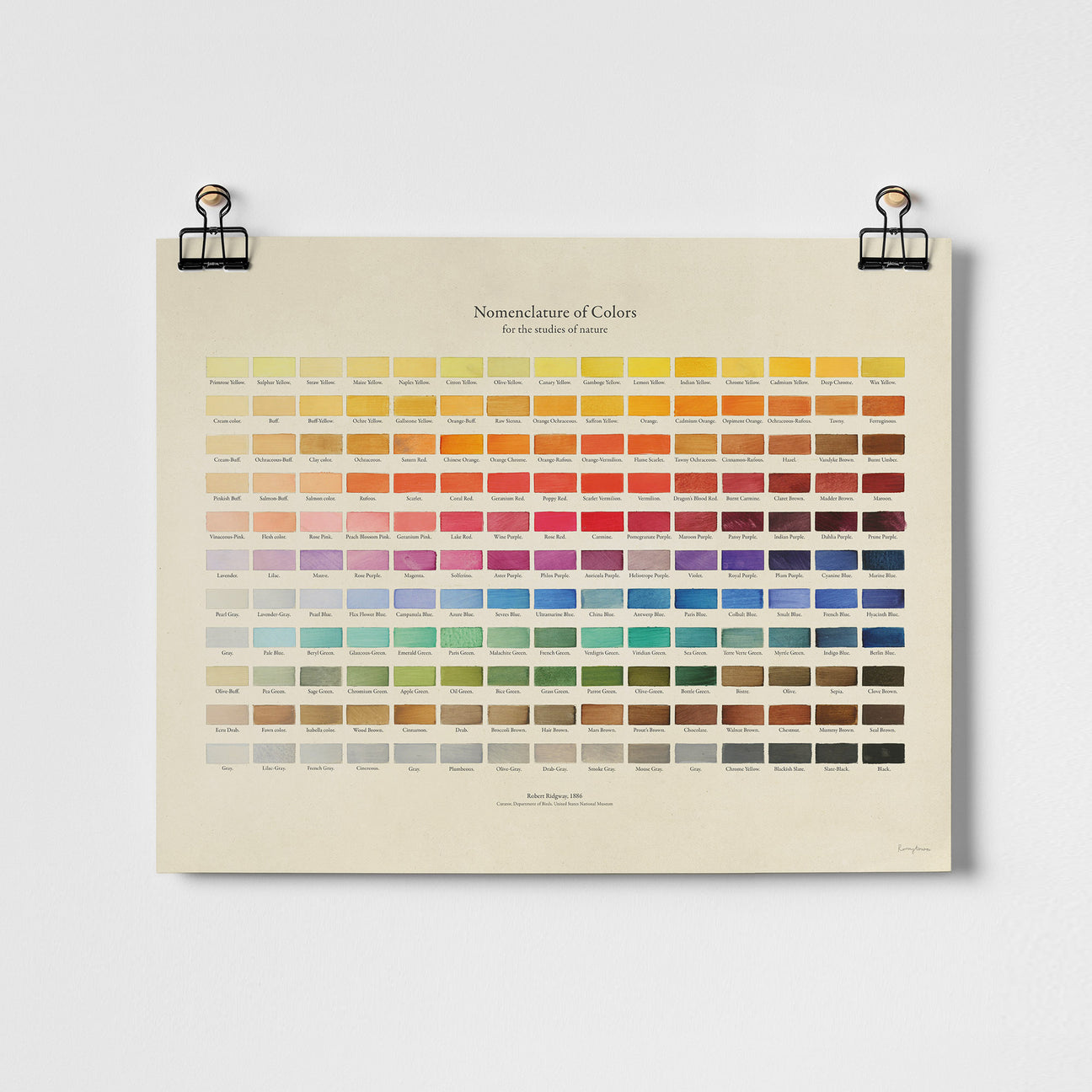 Nomenclature of Colours Fine Art Print – Salt & Honey Market nomenclature-of-colours-fine-art-print-salt-honey-market