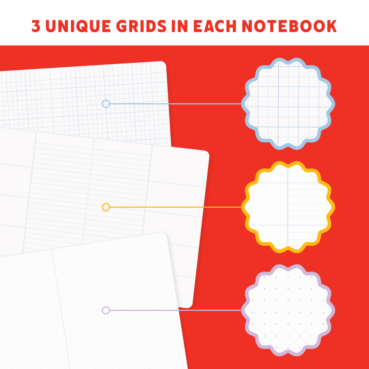 A colorful graphic showcases three unique notebook page layouts: graph, lined, and dotted paper. The designs are displayed with decorative scalloped shapes on a bright red background, highlighting the different grid styles available.