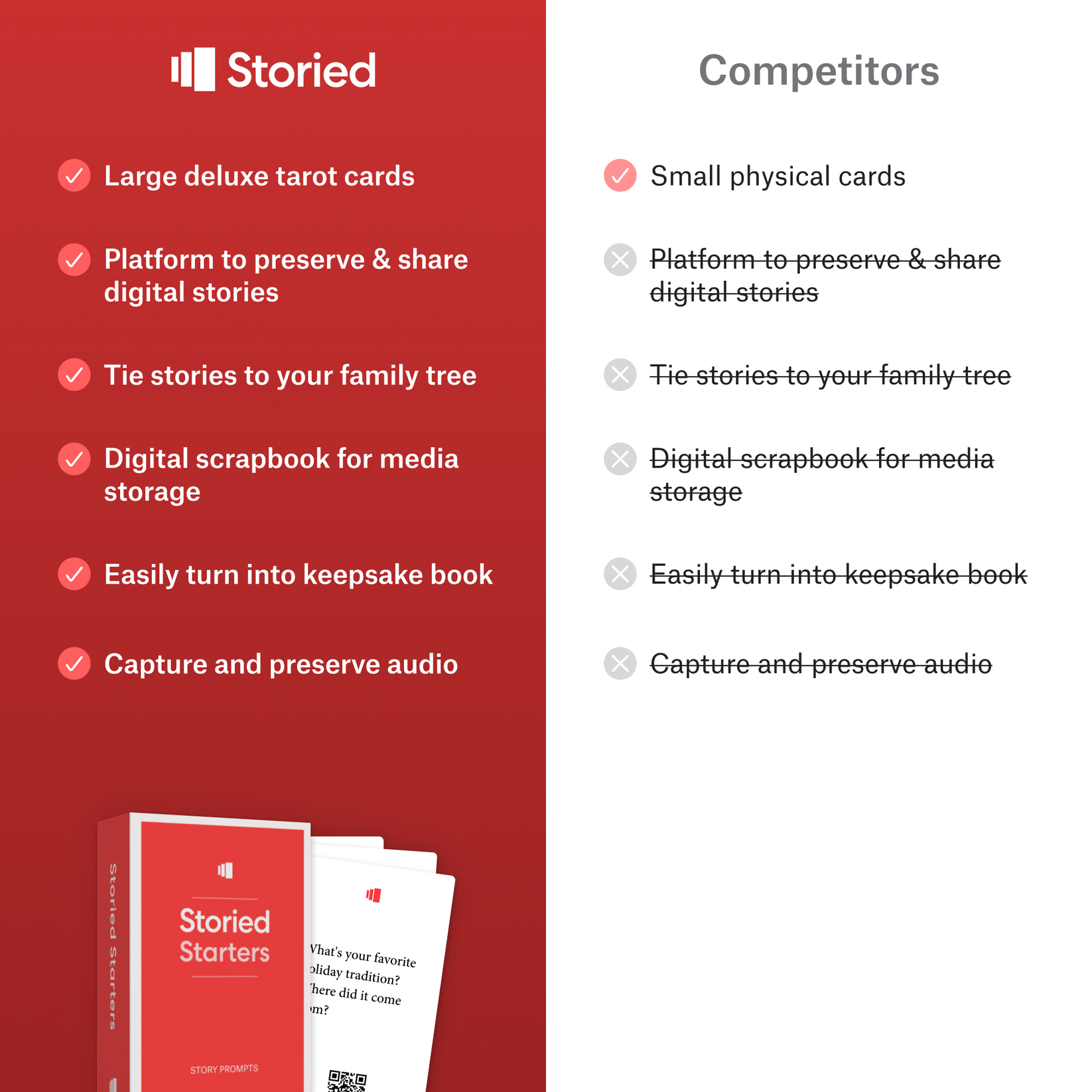 Unlock family stories you've never heard before with Storied Starter Cards—78 thoughtfully designed conversation prompts that make it easy to preserve precious memories before they're lost forever.