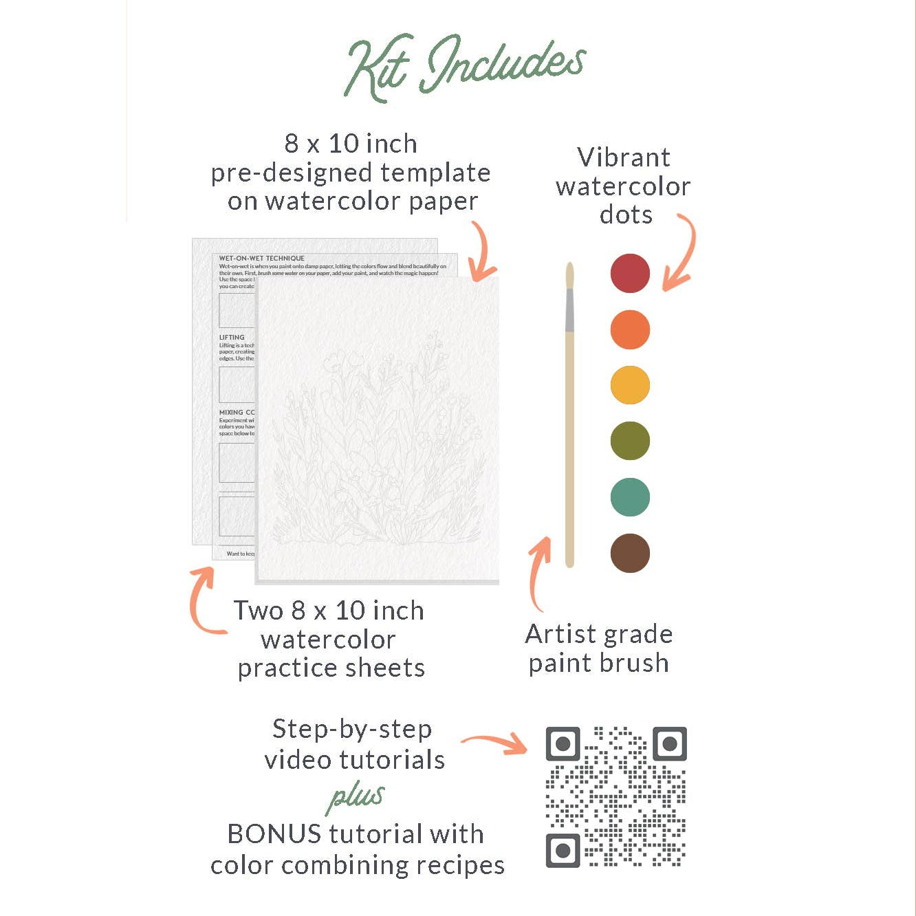 Product kit with pre-designed template, watercolor dots, paint brush, practice sheets, and video tutorials on a white background.