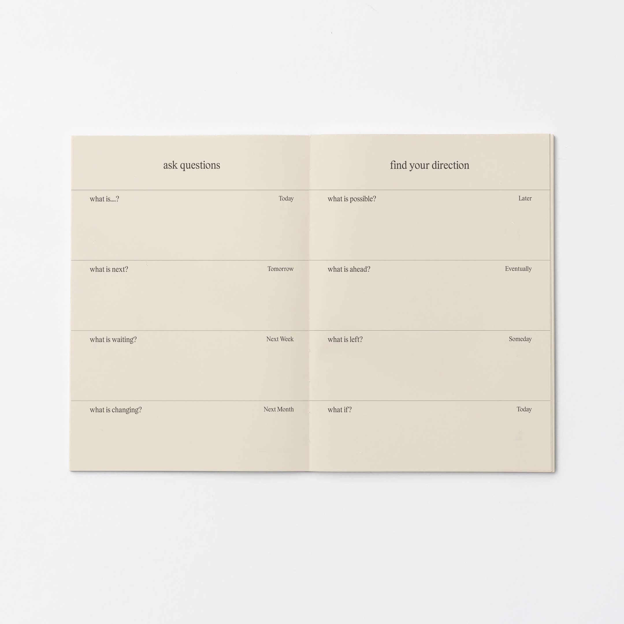 A two-page planner insert or notepad with minimalist text prompts, displayed flat against a clean white background.
