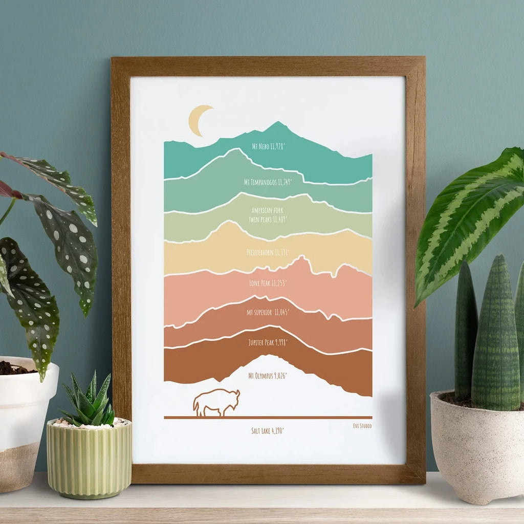 Wasatch Mountain Elevation Print